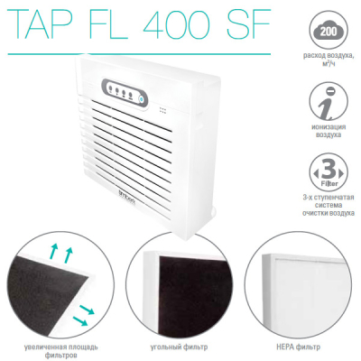 Очистители и мойки воздуха очиститель воздуха timberk tap fl400 sf 