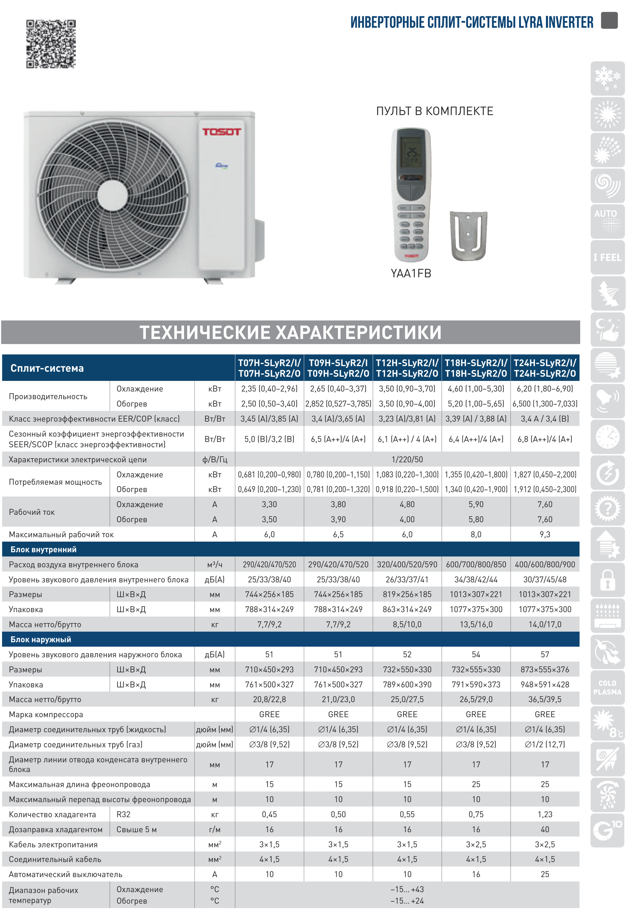 Кондиционеры tosot lyra inverter r32 t24h-slyr2/i/t24h-slyr2/o 