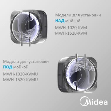 Midea MWH-1020-KVM