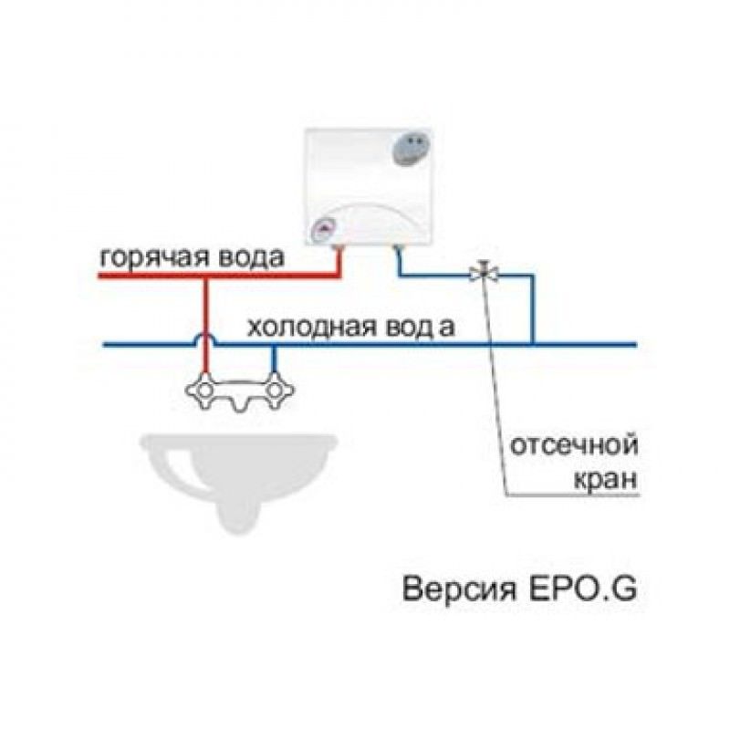 Kospel EPO.G - 6 Amicus