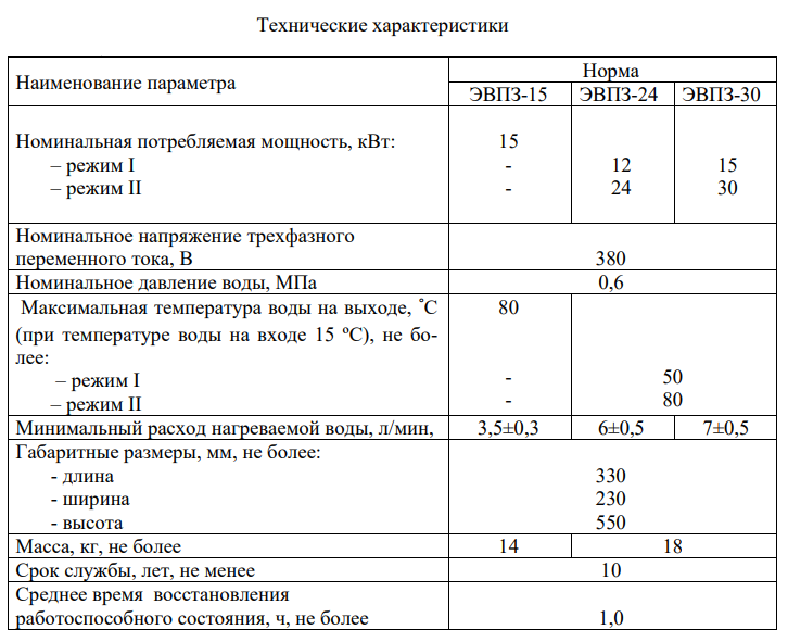 Гродноторгмаш ЭВПЗ-15