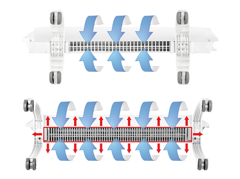 комплект Ballu BEC/EVU 2500 BCT/EVU-4I wi-fi
