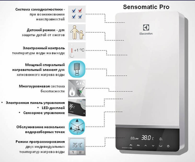 Electrolux NPX 12-18 Sensomatic Pro