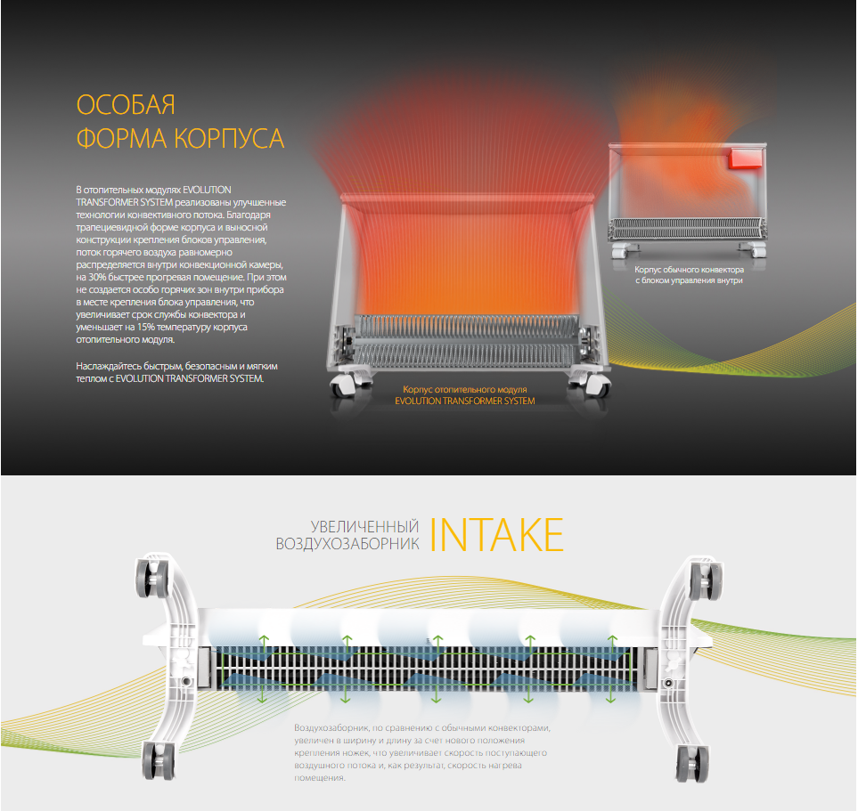 комплект Ballu BEC/EVU 1000 BCT/EVU-4I wi-fi