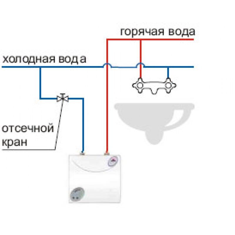 Kospel EPO.D - 5 Amicus