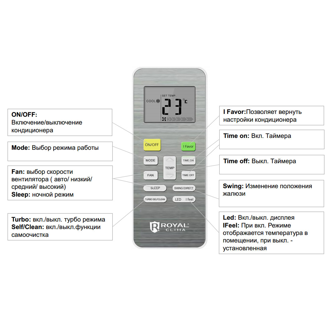 Настроить теплый воздух. Пульт управления кондиционером Royal clima. Пульт от кондиционера Sensei. Пульт управления для споитсмстемы DEXP. Пульт от сплит системы Royal clima.