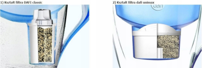 Фильтр для воды Dafi Астра 3,0л (голубой)+ фильтрующий картридж Dafi