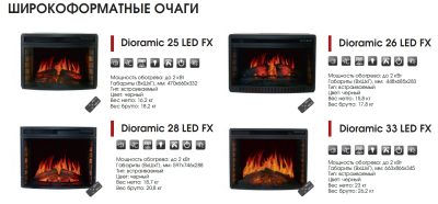 Royal Flame Dioramic 33W LED FX
