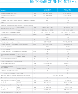 Кондиционеры quattroclima qv-fe09wa\/qn-fe09wa 