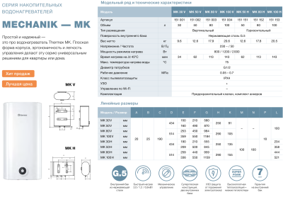 Thermex Mechanik MK 80 H