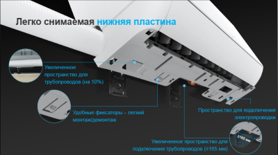 Кондиционеры dantex advance rk-09sat/rk-09sate 