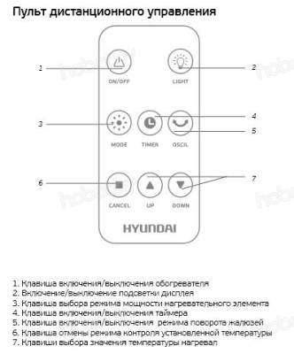 Тепловентилятор Hyundai FH1 H-FH1-20-UI590 (Треснут корпус)