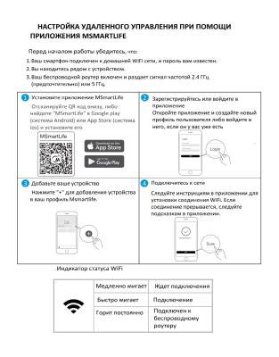 Midea Prime PRO MWH-8015-CED Wi-Fi