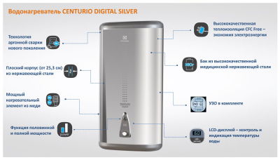 Electrolux EWH 80 Centurio Silver Digital