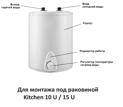 Comfort Factor Kitchen 15 U