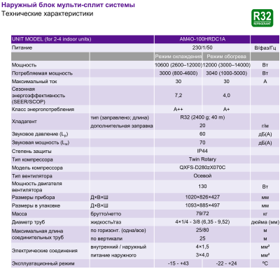 Кондиционеры alpicair pro ii am4o-100hrdc1a 