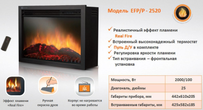 Electrolux EFP/P-2520
