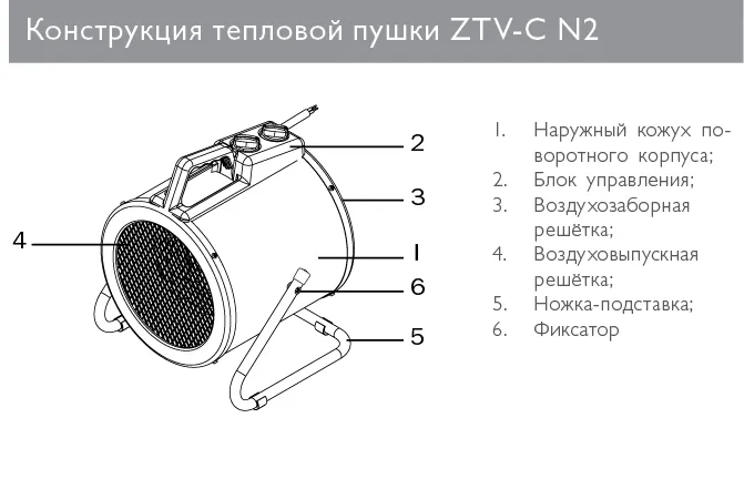 ZILON ZTV-3C