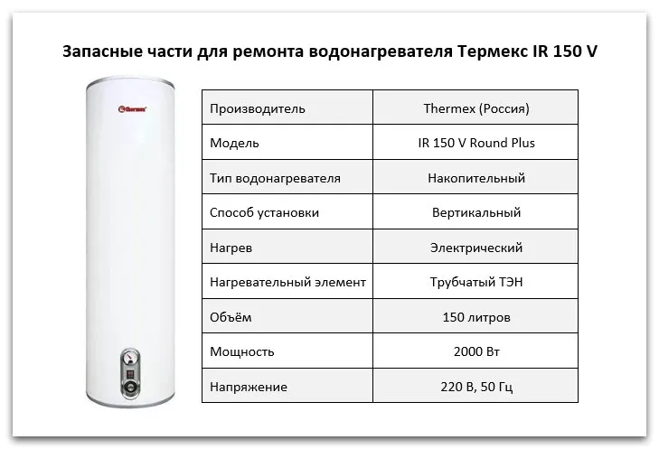 Thermex IR 150 V