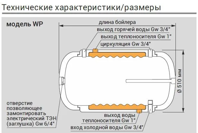 Kospel WP-140 Termo Hit