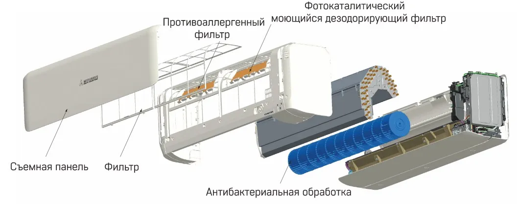 Кондиционеры mitsubishi heavy industries srk45zsp-w/src45zsp-w 