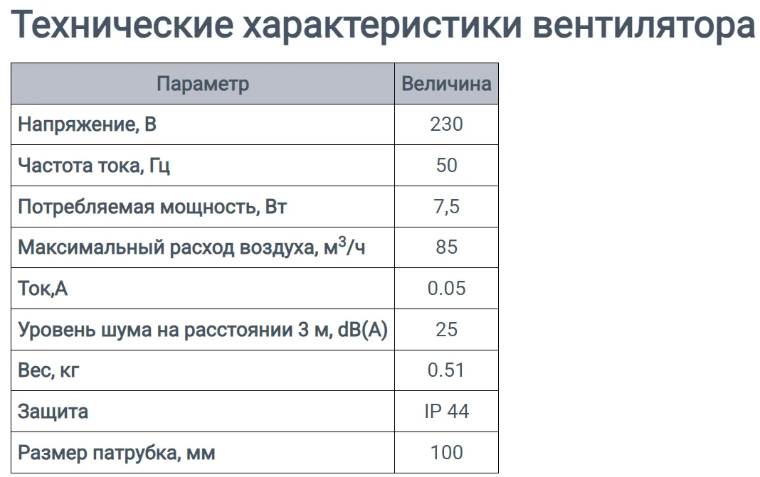 Vents 100 В Солид