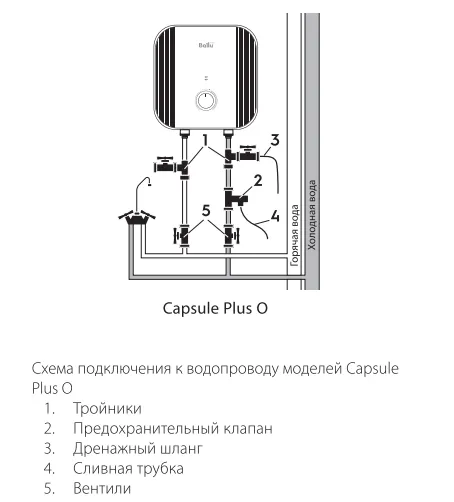 Ballu BWH/S 15 Capsule Plus O