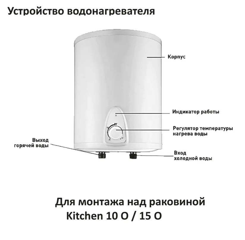 Comfort Factor Kitchen 10 O