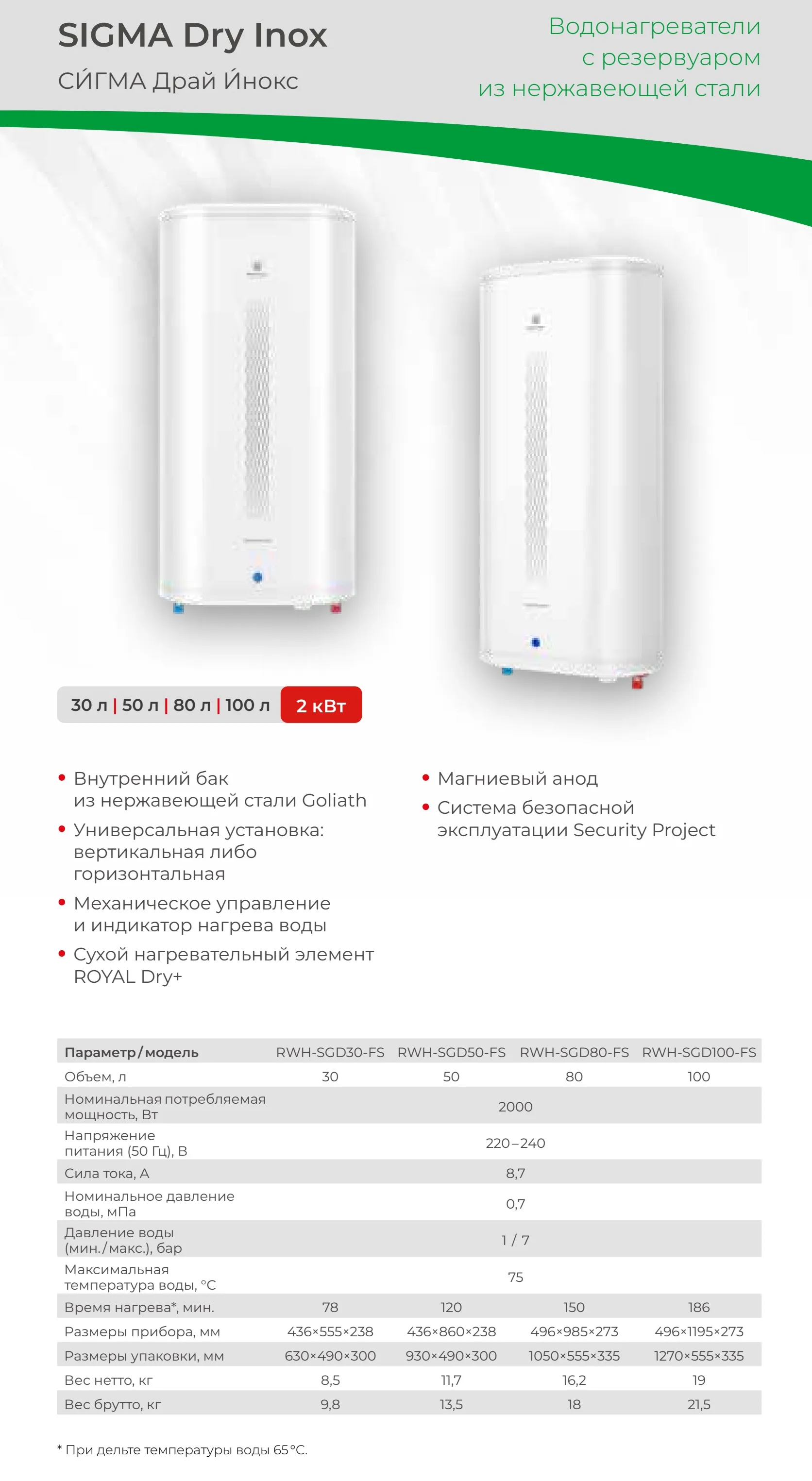 Royal Clima Sigma Dry Inox RWH-SGD30-FS