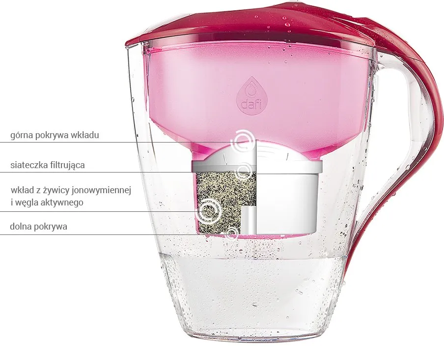 Фильтр для воды Dafi Омега 4,0 л (антрацит)+ картридж для фильтрации Dafi