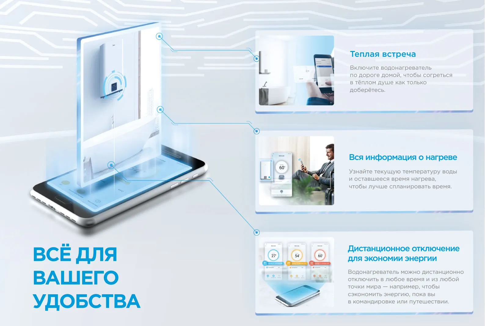 Midea Stream MWH-10020-FED Wi-Fi