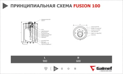 Galmet Fusion SG(S)100 FL