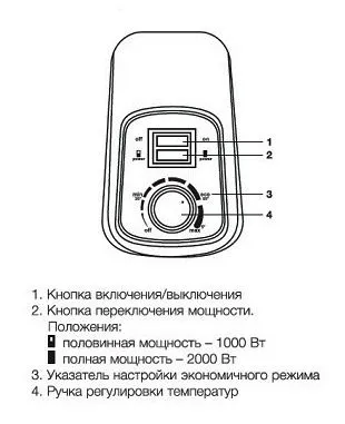 Electrolux EWH 50 Royal
