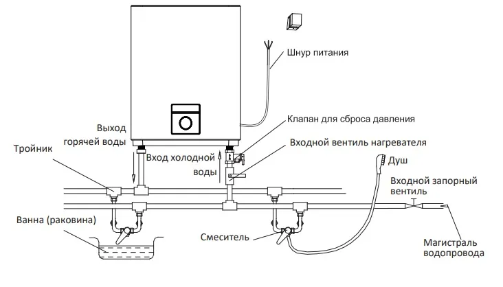 Midea MWH-5020-DUM