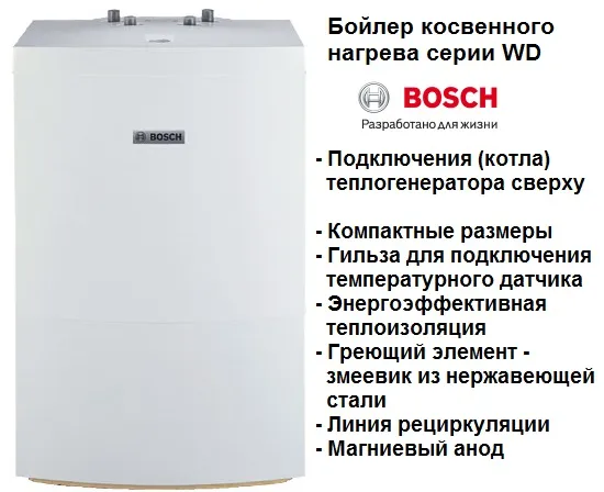 Бойлер-косвенного-нагрева-Bosch-WD.jpg
