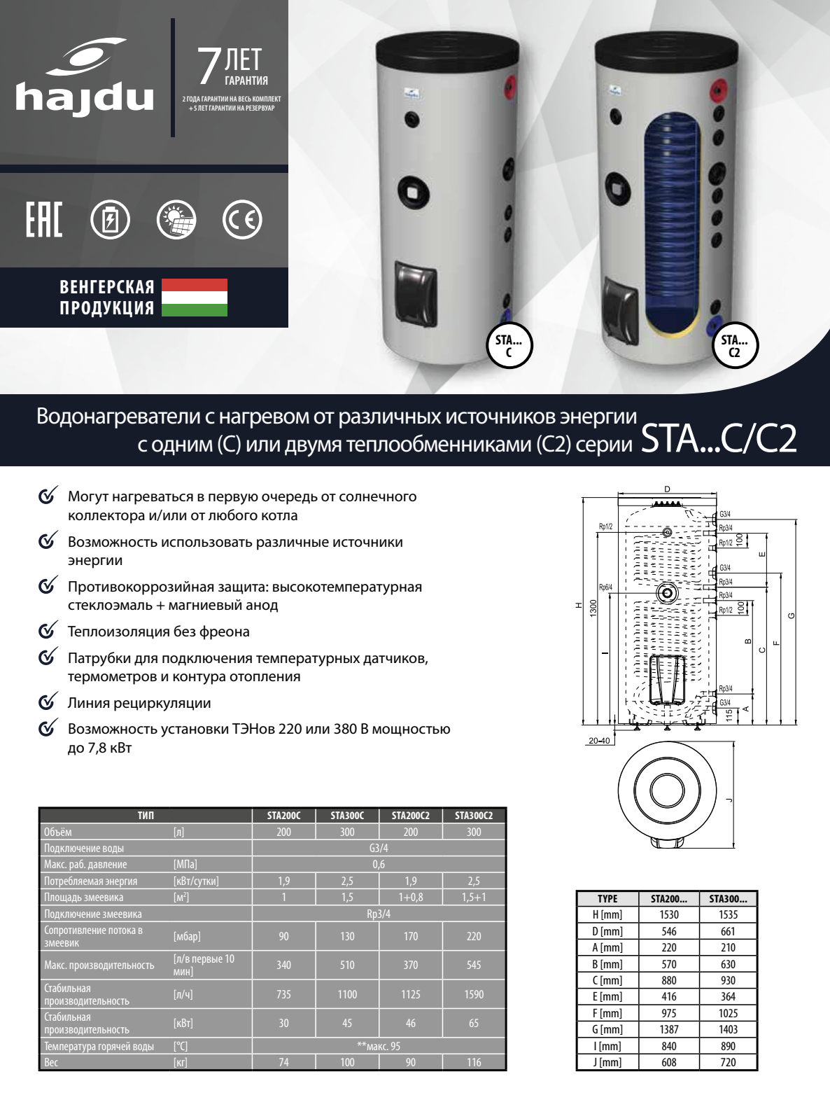 Hajdu Aquastic STA 200 C
